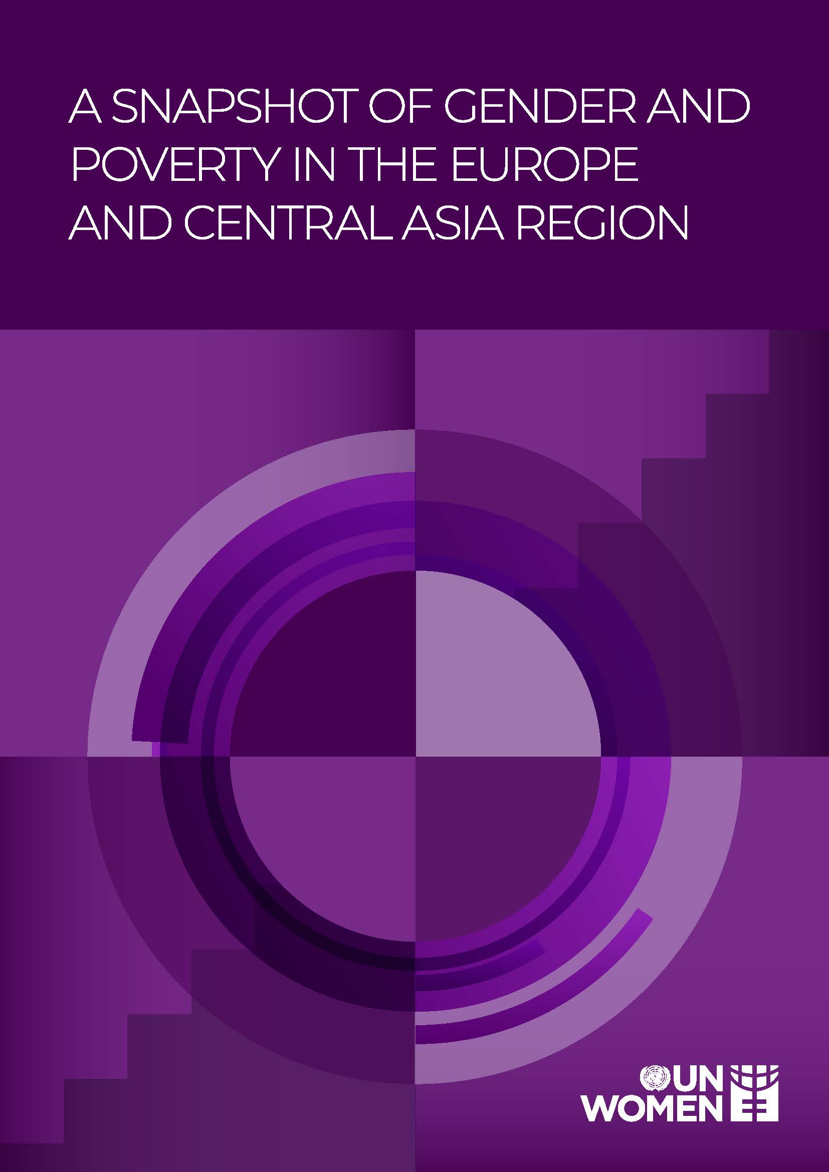 A Snapshot of Gender and Poverty in the Europe and Central Asia Region