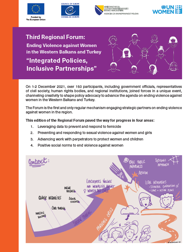 Road Map Third Regional Forum: Ending Violence against Women in the Western Balkans and Turkey “Integrated Policies, Inclusive Partnerships”