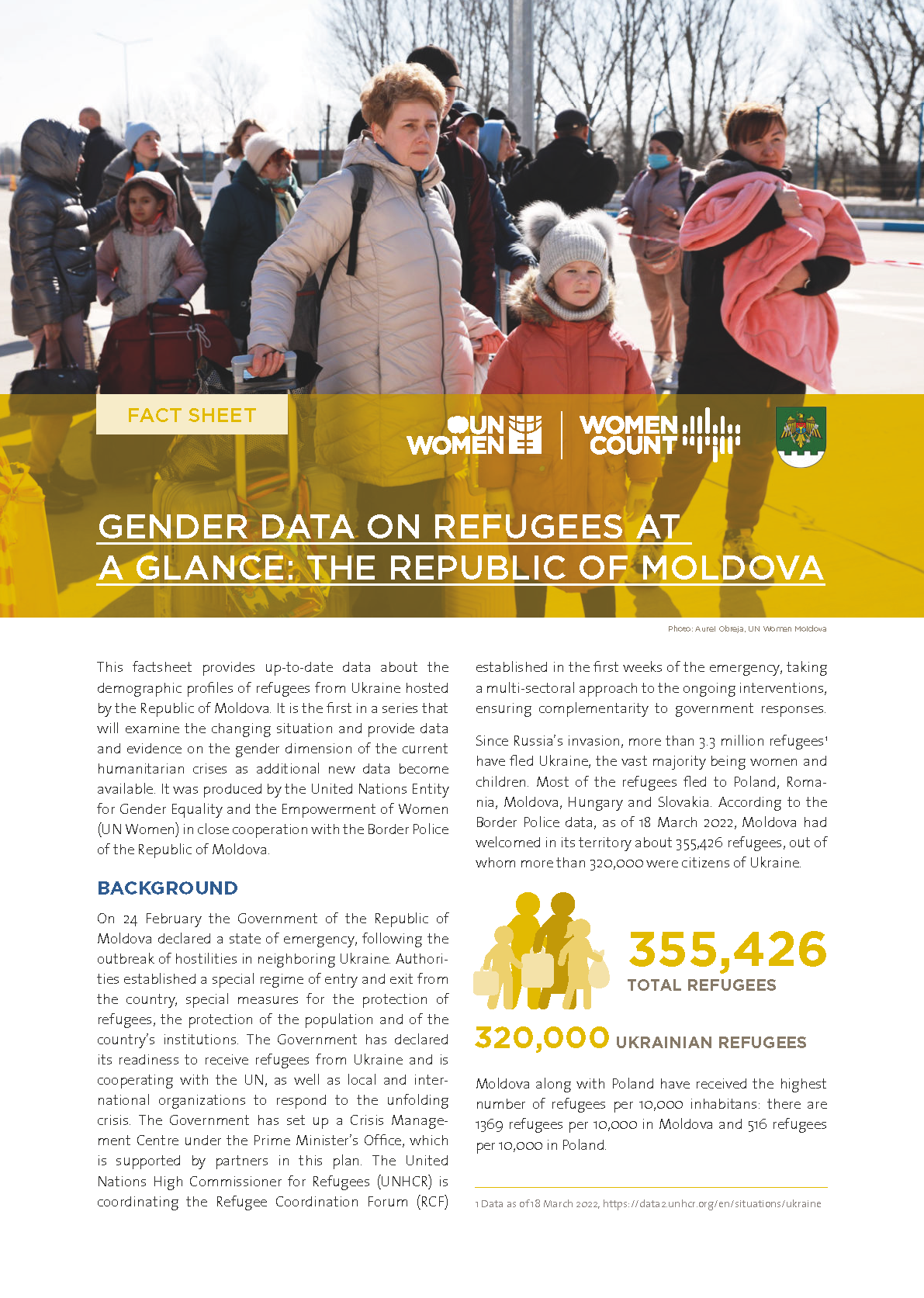 Gender data on refugees at a glance