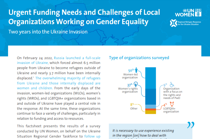 Urgent Funding Needs and Challenges of Local Organizations Working on Gender Equality: Two years into the Ukraine invasion