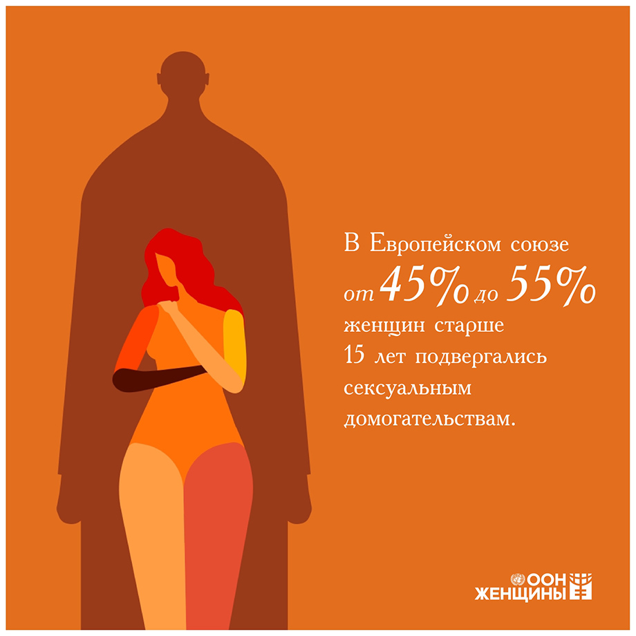 Инфографика: Насилие в отношении женщин