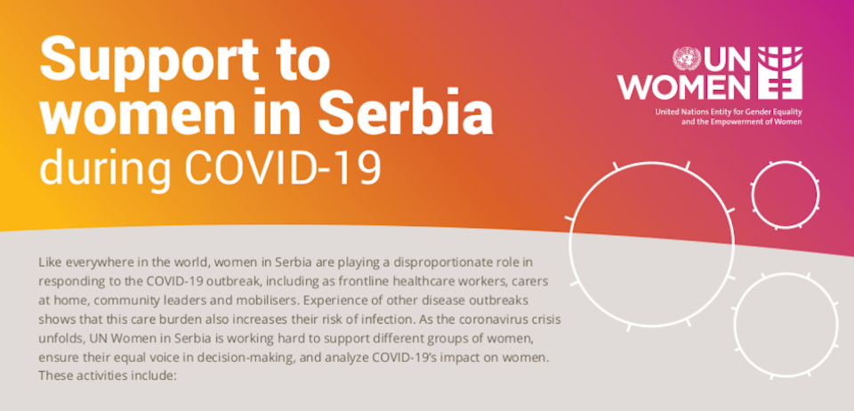 Infographic on UN Women's support to women in Serbia