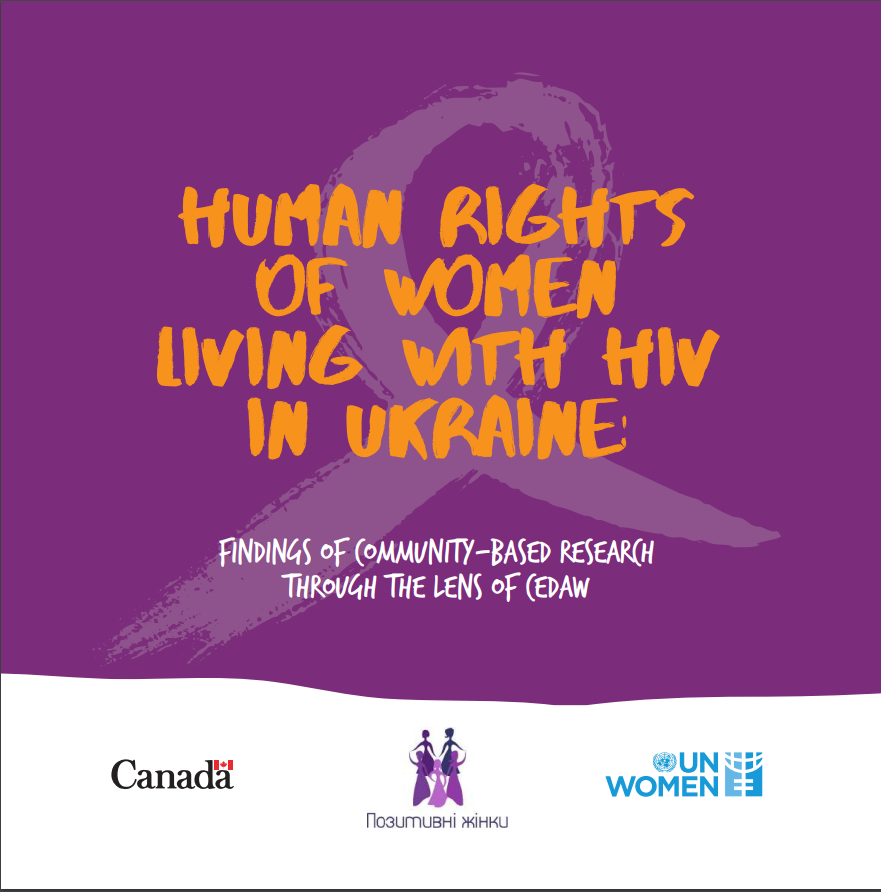 Human Rights of Women cover