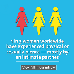 infographic tile for violence against women affecting 1 in 3 women worldwide