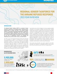 Regional Gender Task Force for the Ukraine Refugee Response, 2023 Year in Review