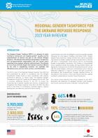 Regional Gender Task Force for the Ukraine Refugee Response, 2023 Year in Review