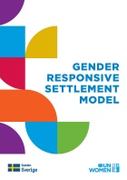 Gender-Responsive Settlement Model