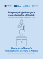 Obstacles to Women’s Participation in Elections in Albania