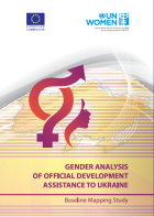 ODA Gender Analysis cover