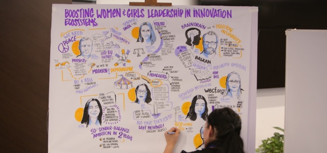 The key outcomes of the panel discussions were captured by the visual artist Iris Maertens.