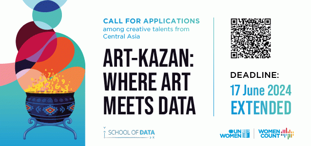 Art-Kazan: Extended call for applications